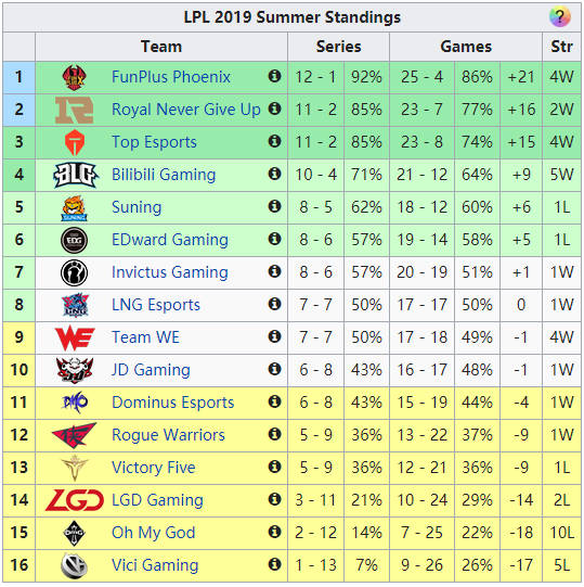  罗马队长重伤恐缺席剩余赛程  